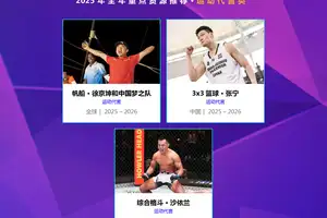 专业运动员如何利用广告提升个人品牌和训练机会